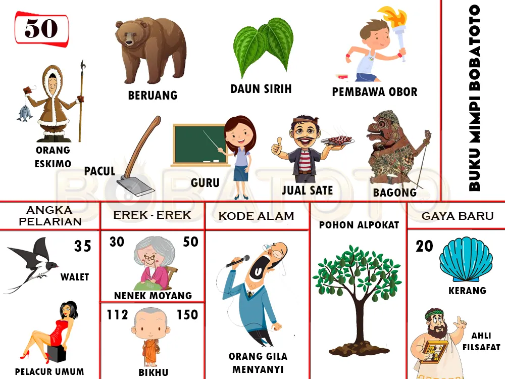 buku mimpi erek erek togel 50