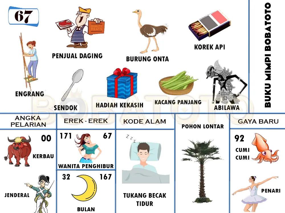 buku mimpi erek erek togel 67
